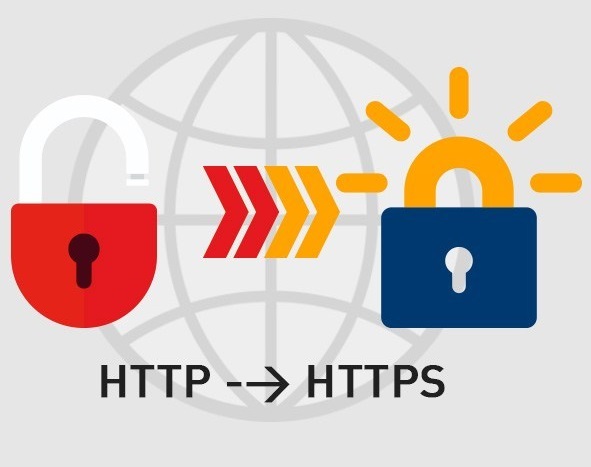 WordPress SSL Kurulumu ve HTTPS Ayarları nasıl yapılır?